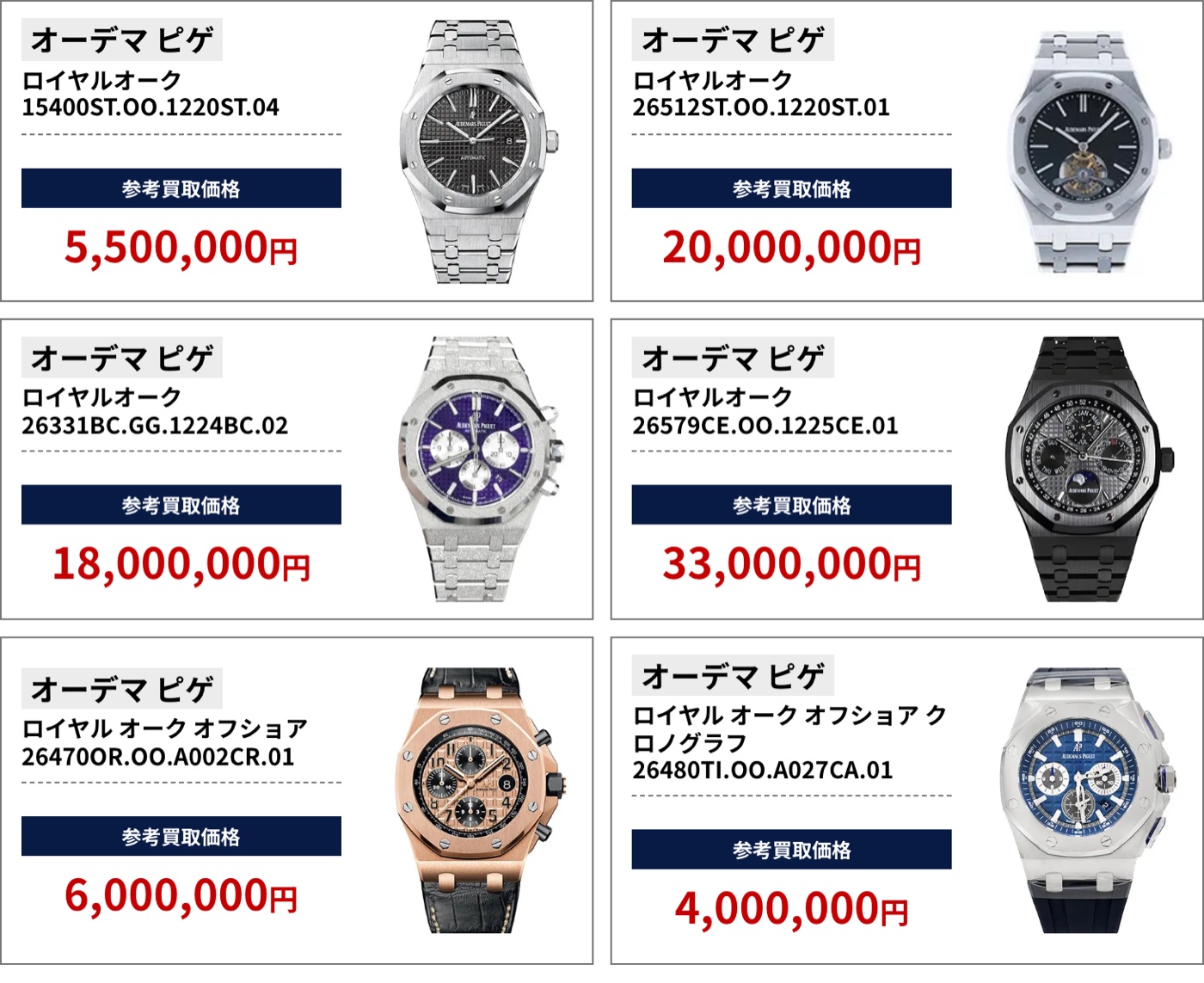 ブラリバのオーデマピゲ参考買取価格(オーデマ ピゲ ロイヤルオーク 15400ST.OO.1220ST.04 5,500,000円、オーデマ ピゲ ロイヤルオーク 26512ST.OO.1220ST.01 20,000,000円など)