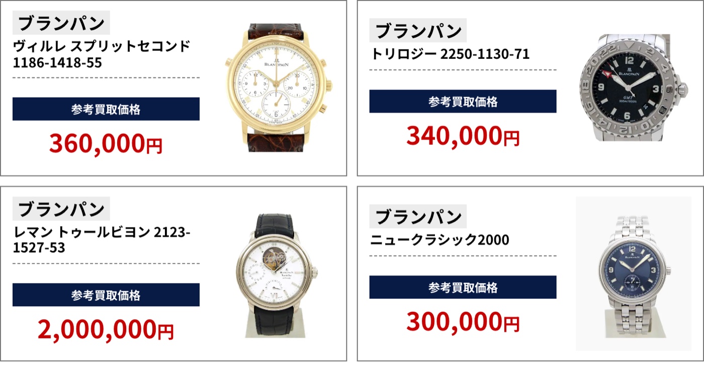 ブラリバのブランパン参考買取価格（ブランパン ヴィルレ スプリットセコンド 1186-1418-55 360,000円、ブランパン トリロジー 2250-1130-71 340,000円など）