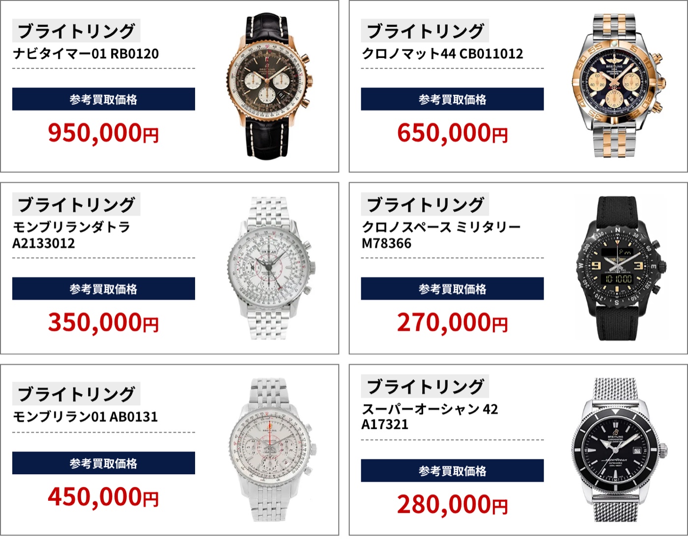 ブラリバのブライトリング参考買取価格(ブライトリング ナビタイマー01 RB0120 950,000円、ブライトリング クロノマット44 CB011012 650,000円など)