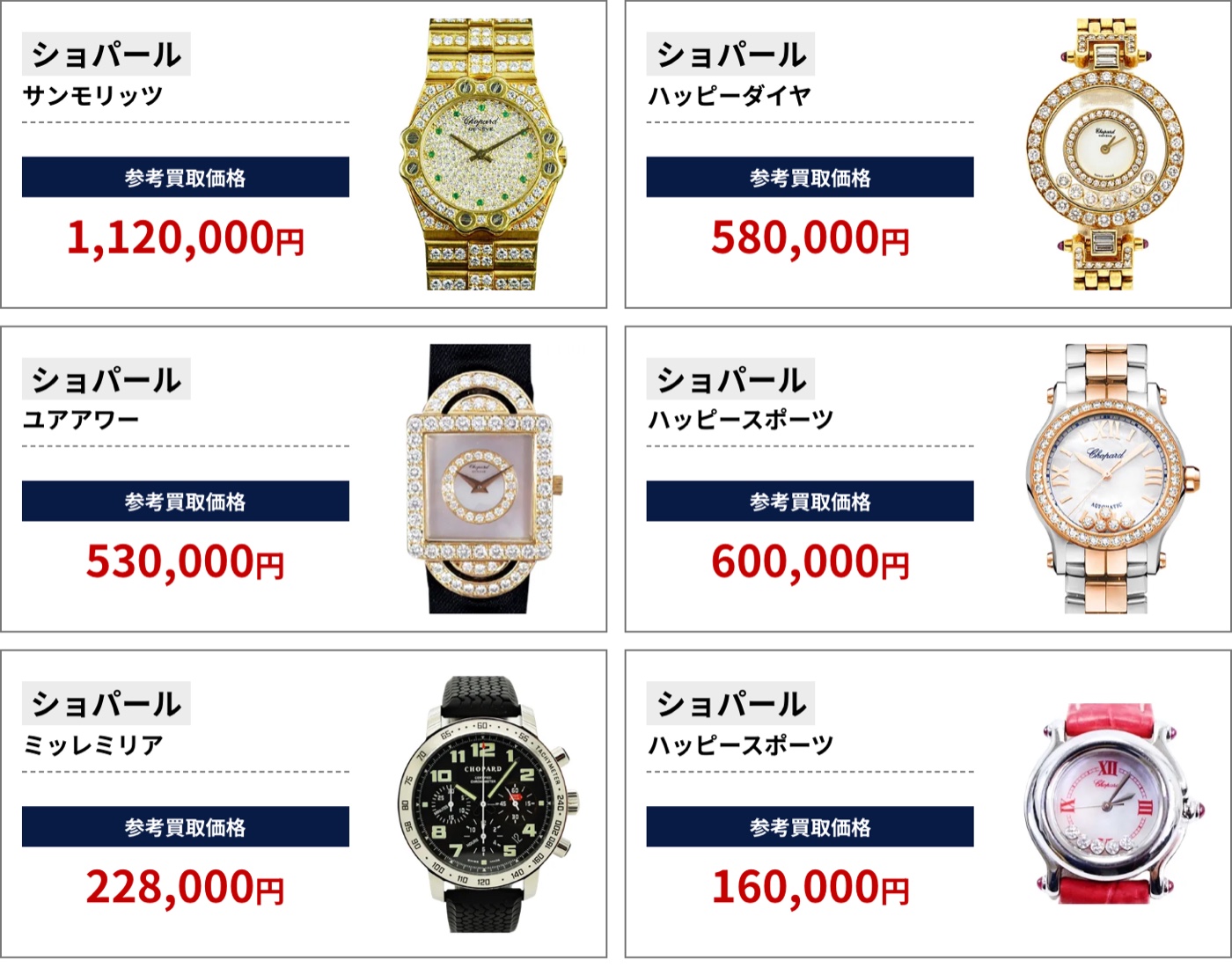 ブラリバのショパール参考買取価格（ショパール サンモリッツ 1,120,000円、ショパール ハッピーダイヤ 580,000円など）