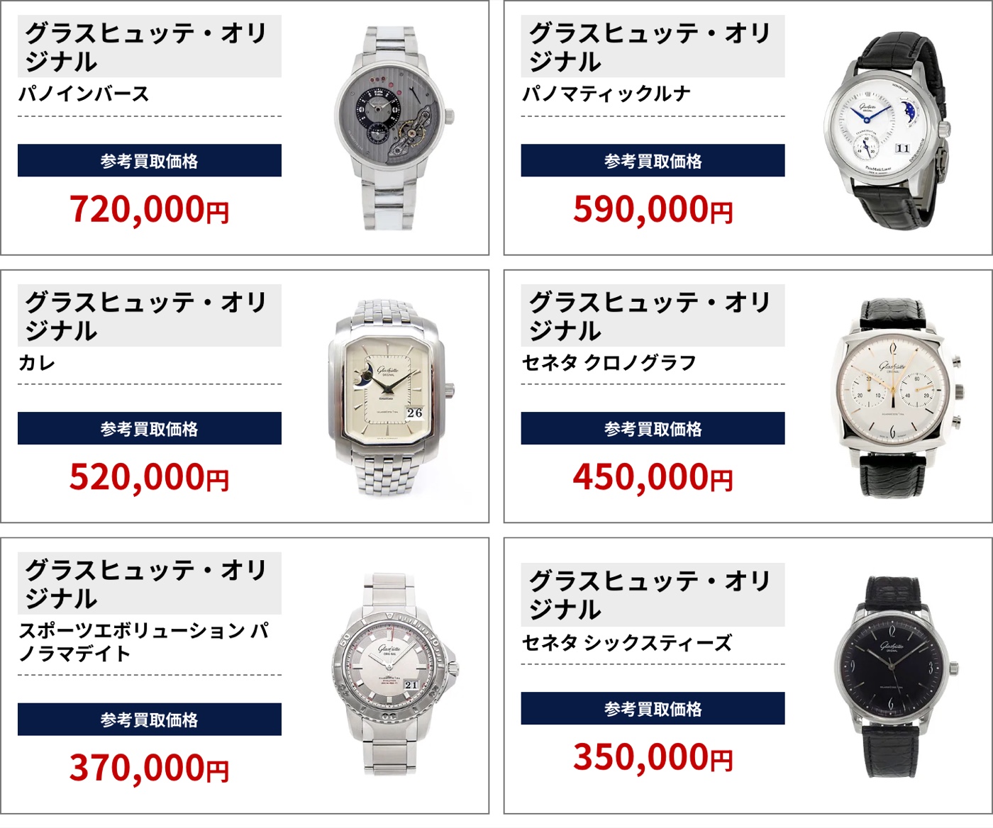 ブラリバのグラスヒュッテ・オリジナル参考買取価格（グラスヒュッテ・オリジナル パノインバース 720,000円、グラスヒュッテ・オリジナル パノマティックルナ 590,000円など）