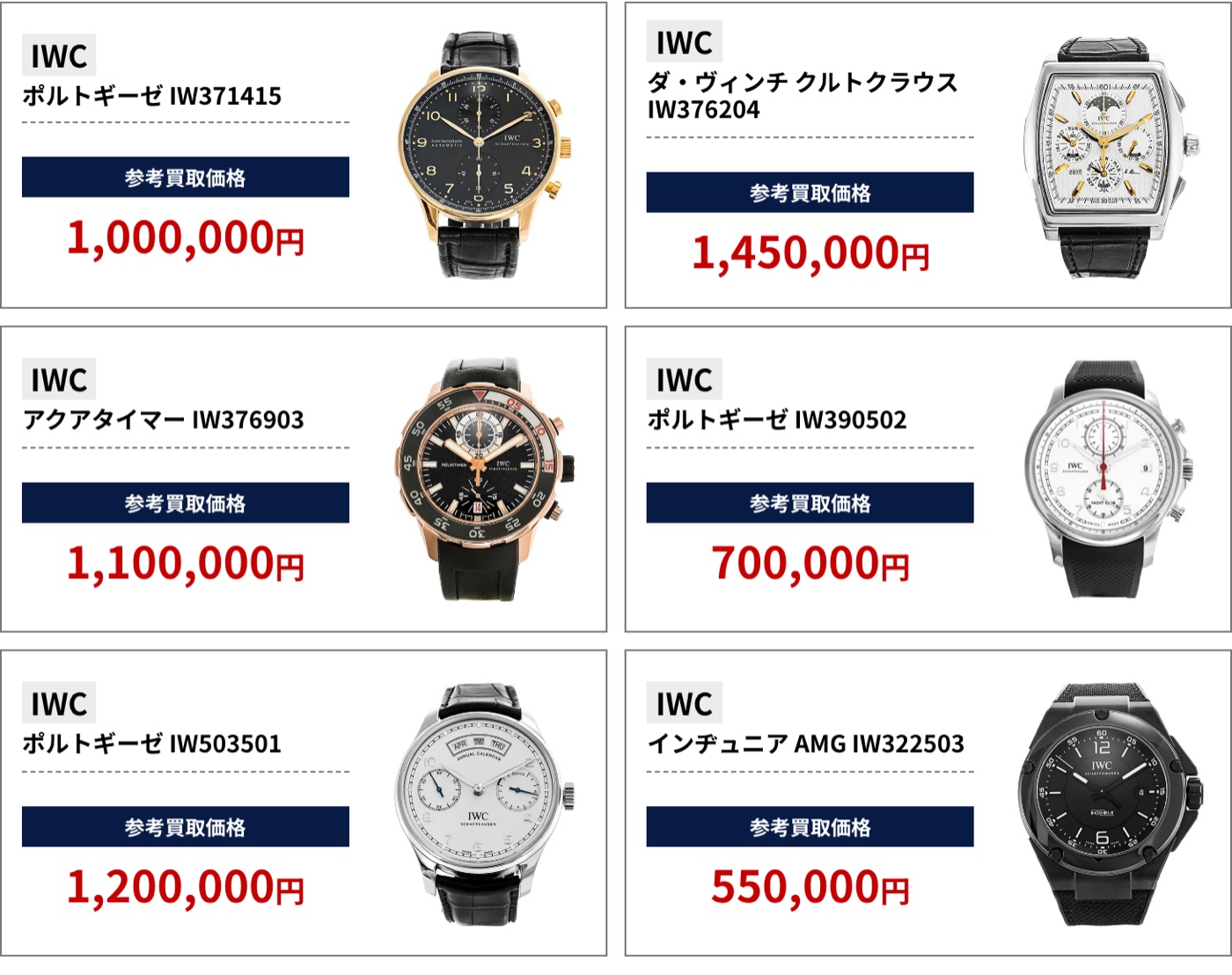 ブラリバのIWC参考買取価格(IWC ポルトギーゼ IW371415 1,000,000円、IWC ダ・ヴィンチ クルトクラウス IW376204 1,450,000円など)