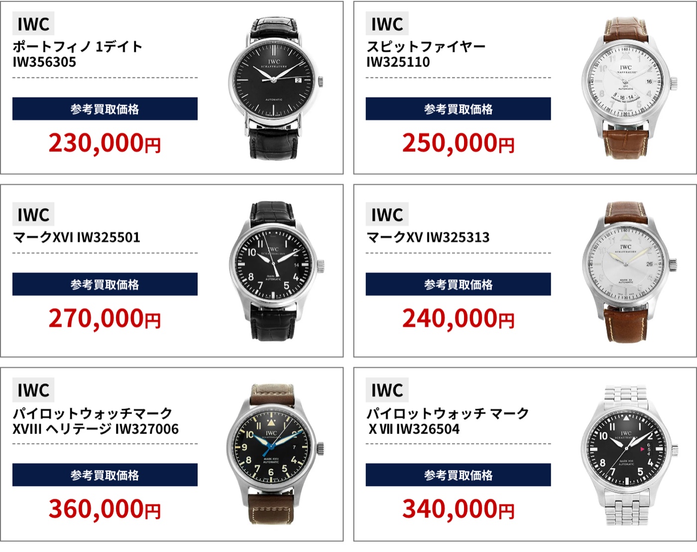 ブラリバのIWC参考買取価格の続き(IWC ポートフィノ 1デイト IW356305 230,000円、IWC スピットファイヤー IW325110 250,000円など)