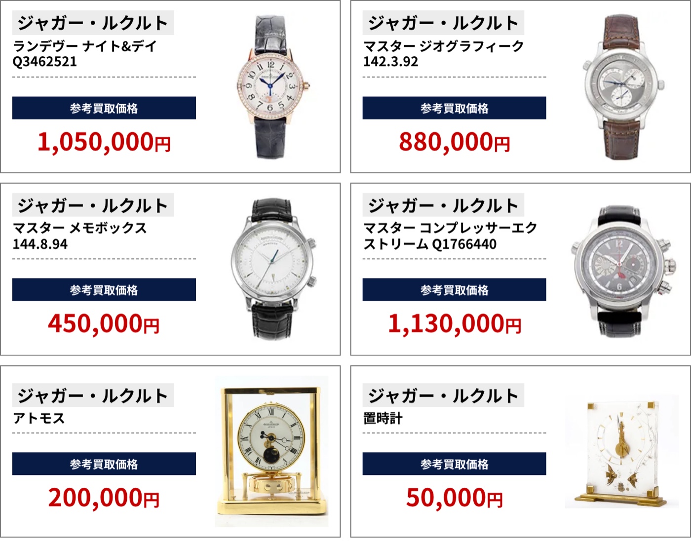 ブラリバのジャガー・ルクルト参考買取価格の続き(ジャガー・ルクルト ランデヴー ナイト&デイ Q3462521 1,050,000円、ジャガー・ルクルト マスター ジオグラフィーク 142.3.92 880,000円など)