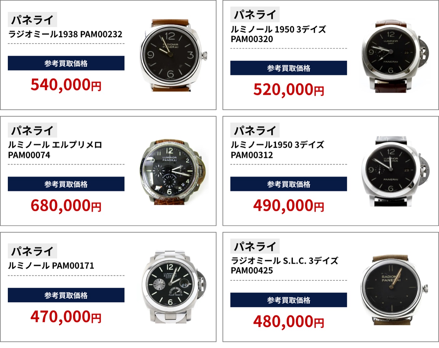 ブラリバのパネライ参考買取価格（パネライ ラジオミール1938 PAM00232 540,000円、パネライ ルミノール 1950 3デイズ PAM00320 520,000円など）