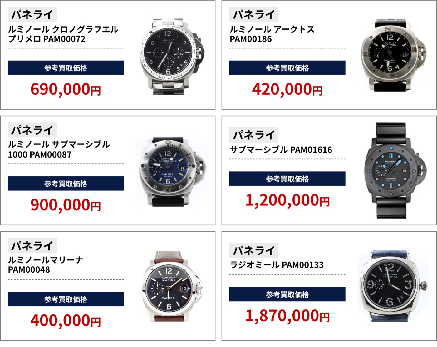 ブラリバのパネライ参考買取価格の続き（パネライ ルミノール クロノグラフエルプリメロ PAM00072 690,000円、パネライ ルミノール アークトス PAM00186 420,000円など）