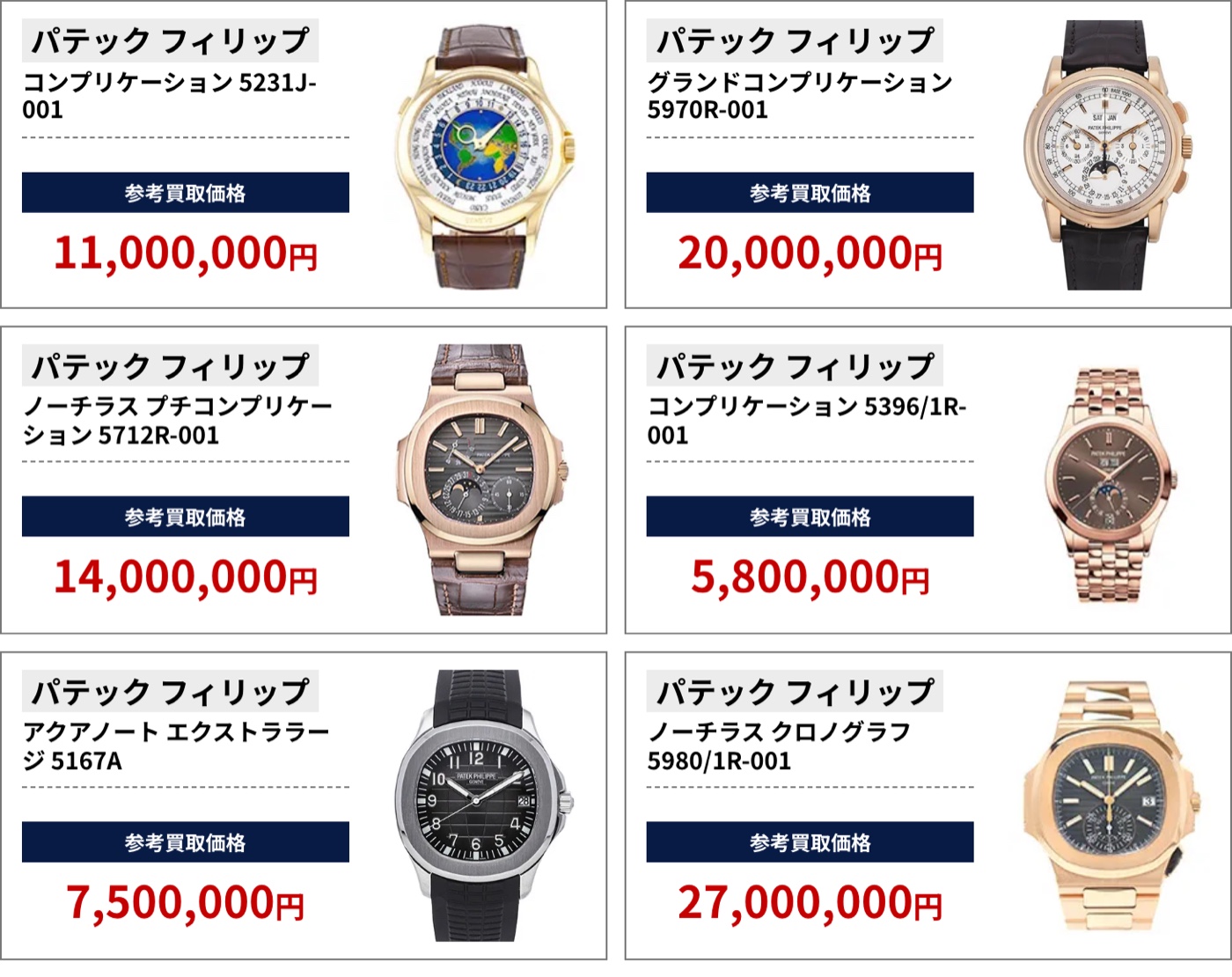 ブラリバのパテックフィリップ参考買取価格(パテック フィリップ コンプリケーション 5231J-001 11,000,000円、パテック フィリップ グランドコンプリケーション 5970R-001 20,000,000円など)