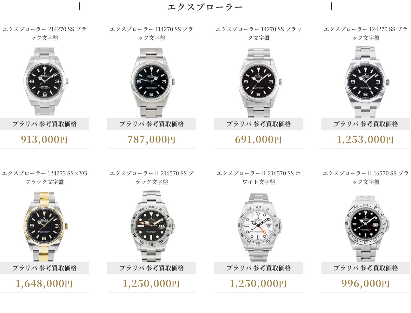 ブラリバのエクスプローラー参考買取価格(214270 913,000円など)