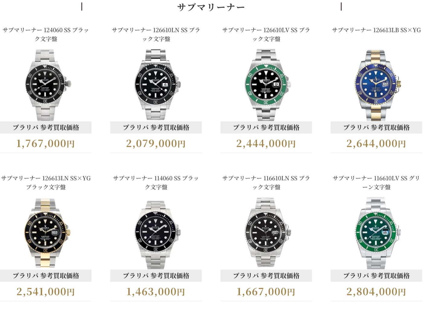 ブラリバのサブマリーナー参考買取価格(126610LN 2,079,000円、126610LV 2,444,000円など)