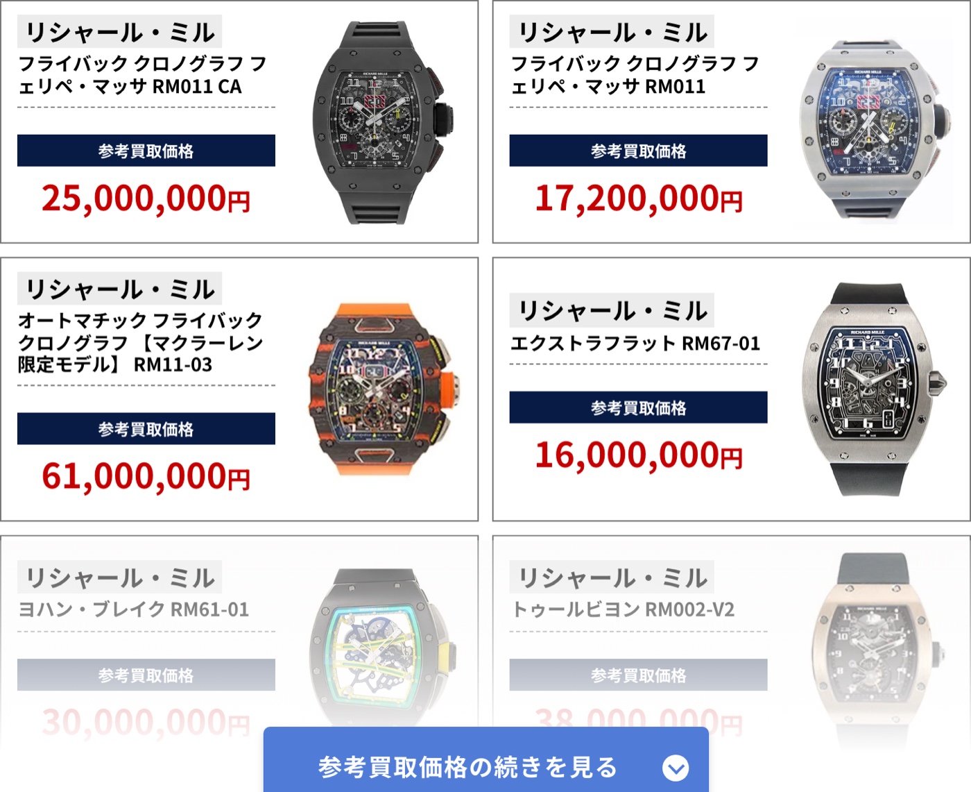 ブラリバのリシャール・ミル参考買取価格の続き（リシャール・ミル フライバック クロノグラフ フェリペ・マッサ RM011 CA 25,000,000円、リシャール・ミル フライバック クロノグラフ フェリペ・マッサ RM011 17,200,000円など）
