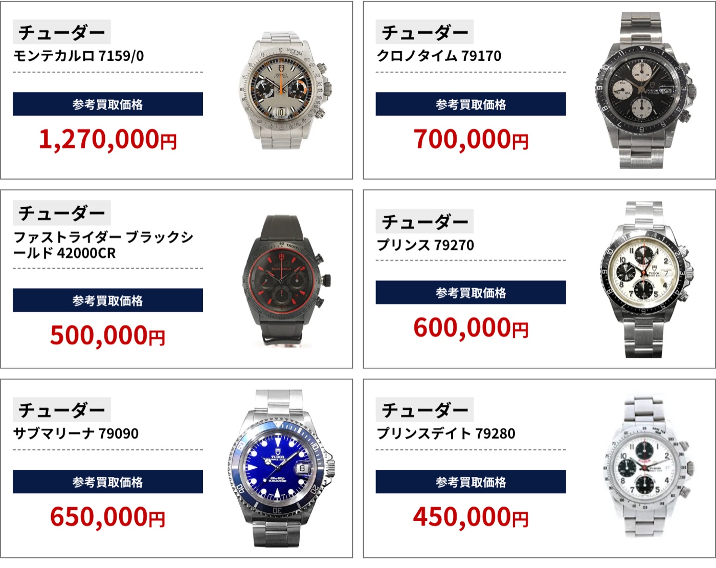 ブラリバのチューダー参考買取価格(チューダー モンテカルロ 7159/0 1,270,000円、チューダー クロノタイム 79170 700,000円など)