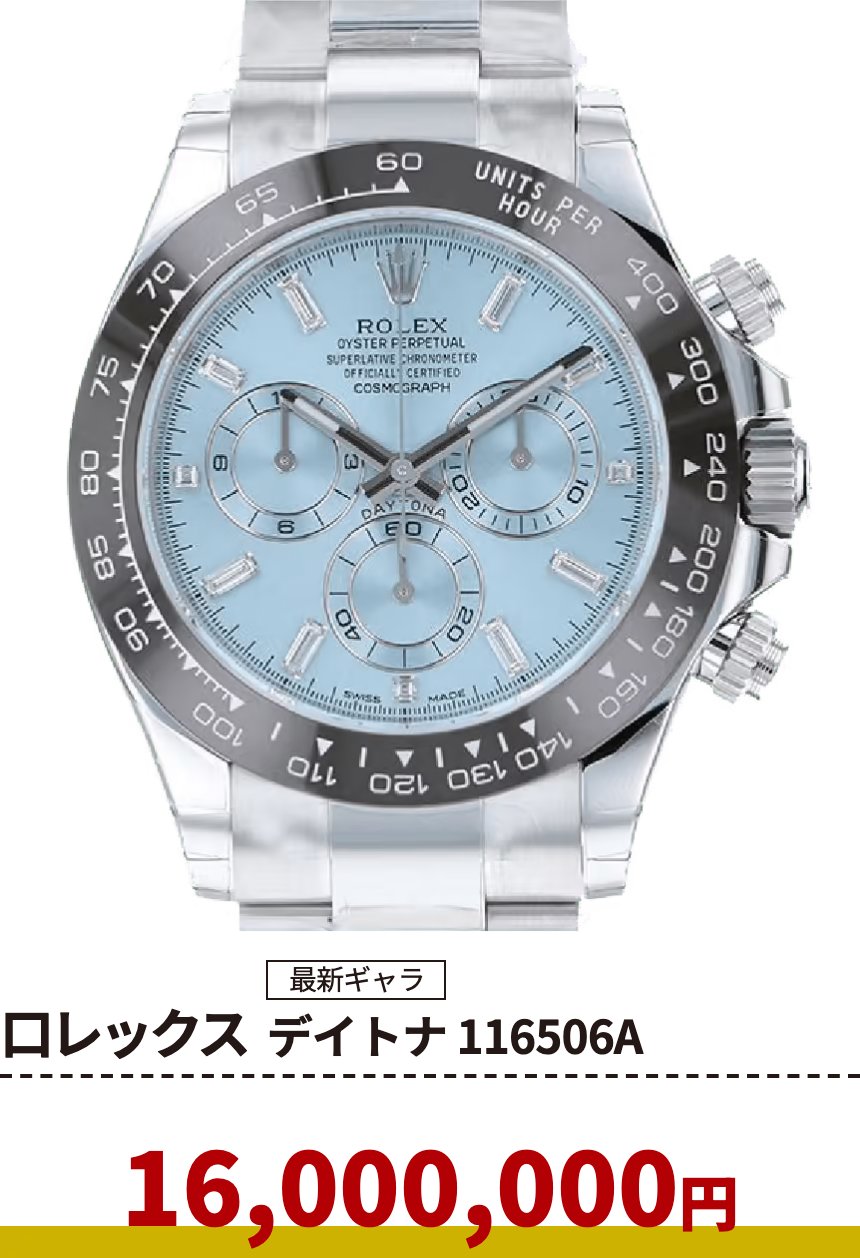 まねきやの最新ギャラ買取例(デイトナ 116506A 16,000,000円)