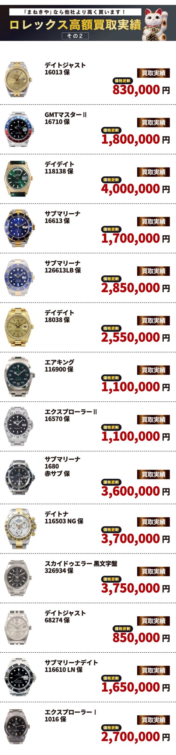 まねきやのロレックス高額買取実績その2(デイデイト 118138 4,000,000円、赤サブ 1680 3,600,000円など)